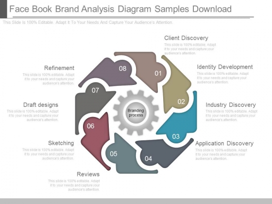 Face Book Brand Analysis Diagram Samples Download Face Book Brand Analysis Diagram Samples Download