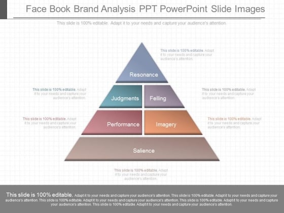 Face Book Brand Analysis Ppt Powerpoint Slide Images