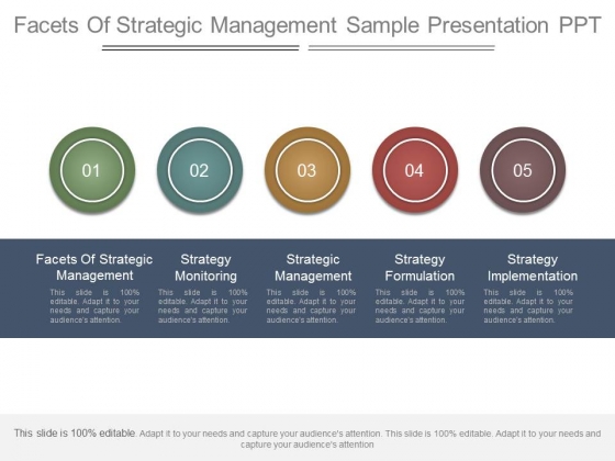 Facets Of Strategic Management Sample Presentation Ppt Facets Of Strategic Management Sample Presentation Ppt