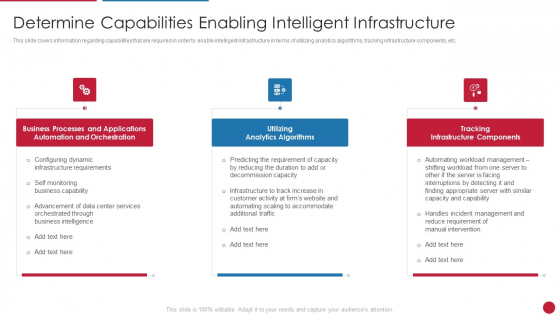 Facilitating IT Intelligence Architecture Determine Capabilities Enabling Intelligent Infrastructure Background PDF Facilitating IT Intelligence Architecture Determine Capabilities Enabling Intelligent Infrastructure Background PDF