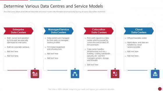 Facilitating IT Intelligence Architecture Determine Various Data Centres And Service Models Guidelines PDF Facilitating IT Intelligence Architecture Determine Various Data Centres And Service Models Guidelines PDF