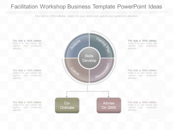 Facilitation Workshop Business Template Powerpoint Ideas Facilitation Workshop Business Template Powerpoint Ideas