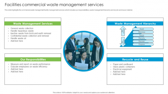 Facilities Commercial Waste Management Services Developing Tactical Fm Services Ideas PDF