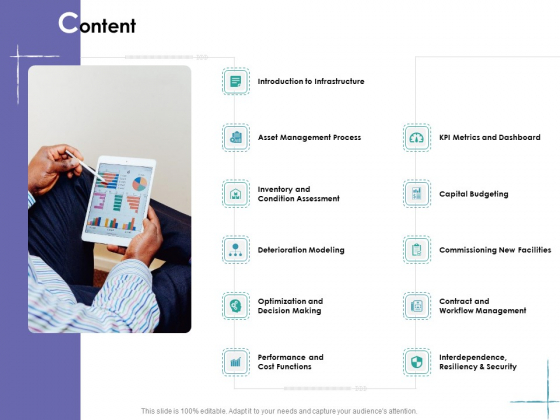 Facility Management Content Ppt Model Slideshow PDF Facility Management Content Ppt Model Slideshow PDF