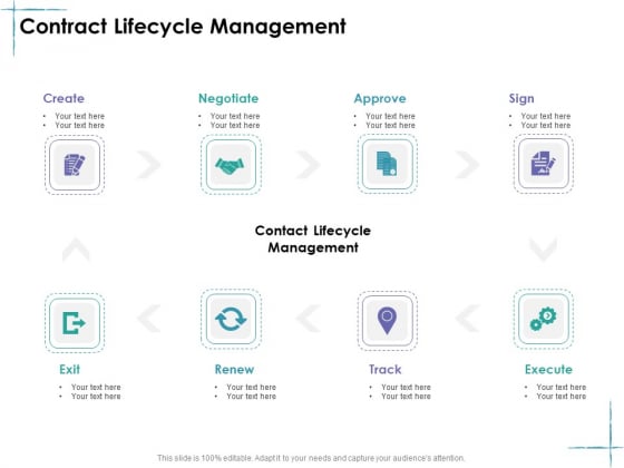 Facility Management Contract Lifecycle Management Ppt Portfolio File Formats PDF Facility Management Contract Lifecycle Management Ppt Portfolio File Formats PDF