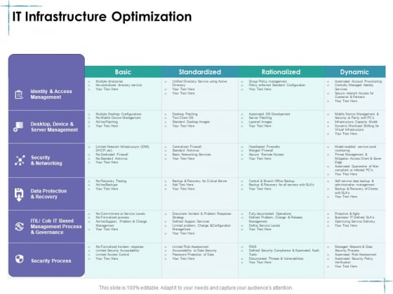 Facility Management IT Infrastructure Optimization Ppt File Slide PDF Facility Management IT Infrastructure Optimization Ppt File Slide PDF