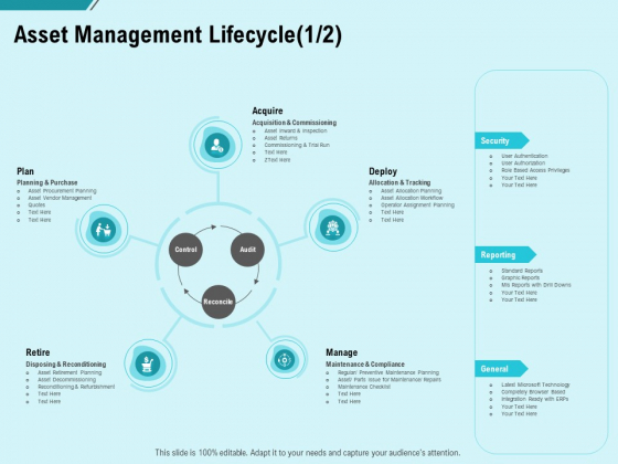 Facility Operations Contol Asset Management Lifecycle Acquire Ppt Ideas Slides PDF Facility Operations Contol Asset Management Lifecycle Acquire Ppt Ideas Slides PDF