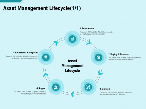 Facility Operations Contol Asset Management Lifecycle Ppt Summary Structure PDF Facility Operations Contol Asset Management Lifecycle Ppt Summary Structure PDF