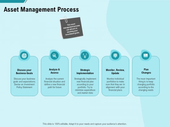 Facility Operations Contol Asset Management Process Ppt Infographic Template Tips PDF Facility Operations Contol Asset Management Process Ppt Infographic Template Tips PDF