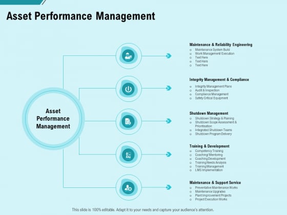 Facility Operations Contol Asset Performance Management Ppt Ideas Background Images PDF Facility Operations Contol Asset Performance Management Ppt Ideas Background Images PDF