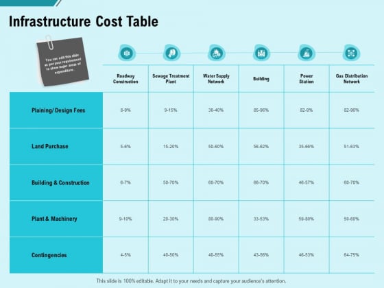 facility operations contol infrastructure cost table ppt slides background image pdf facility operations contol infrastructure cost table ppt slides background image pdf