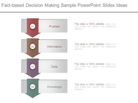 Fact Based Decision Making Sample Powerpoint Slides Ideas Fact Based Decision Making Sample Powerpoint Slides Ideas