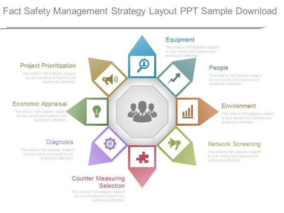 Fact Safety Management Strategy Layout Ppt Sample Download Fact Safety Management Strategy Layout Ppt Sample Download