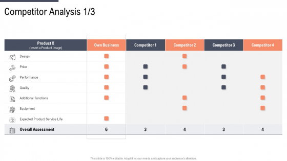 Factor Approaches For Potential Audience Targeting Competitor Analysis Design Template PDF Factor Approaches For Potential Audience Targeting Competitor Analysis Design Template PDF