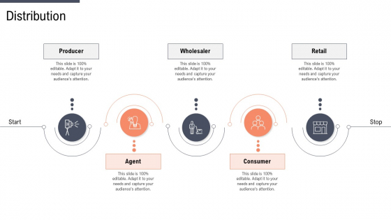 Factor Approaches For Potential Audience Targeting Distribution Elements PDF Factor Approaches For Potential Audience Targeting Distribution Elements PDF