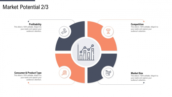 Factor Approaches For Potential Audience Targeting Market Potential Consumer Infographics PDF Factor Approaches For Potential Audience Targeting Market Potential Consumer Infographics PDF