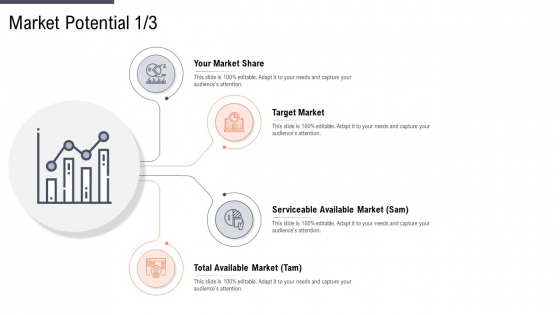 Factor Approaches For Potential Audience Targeting Market Potential Target Graphics PDF Factor Approaches For Potential Audience Targeting Market Potential Target Graphics PDF