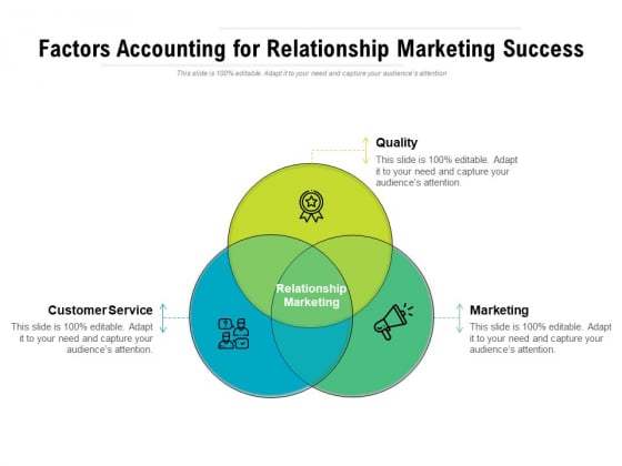 Factors Accounting For Relationship Marketing Success Ppt PowerPoint Presentation File Background Image PDF Factors Accounting For Relationship Marketing Success Ppt PowerPoint Presentation File Background Image PDF