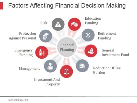 Factors Affecting Financial Decision Making Ppt PowerPoint Presentation Files