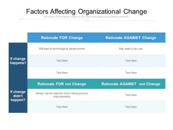 Factors Affecting Organizational Change Ppt PowerPoint Presentation Gallery Backgrounds PDF Factors Affecting Organizational Change Ppt PowerPoint Presentation Gallery Backgrounds PDF