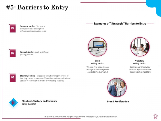 Factors Feasible Competitive Advancement Barriers To Entry Statutory Ppt Ideas Templates PDF Factors Feasible Competitive Advancement Barriers To Entry Statutory Ppt Ideas Templates PDF
