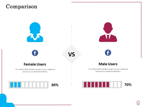 Factors Feasible Competitive Advancement Comparison Ppt Professional Background Images PDF Factors Feasible Competitive Advancement Comparison Ppt Professional Background Images PDF