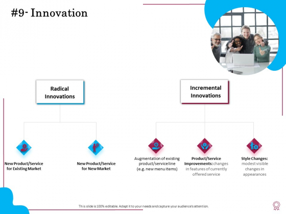 Factors Feasible Competitive Advancement Innovation Ppt Summary Themes PDF Factors Feasible Competitive Advancement Innovation Ppt Summary Themes PDF