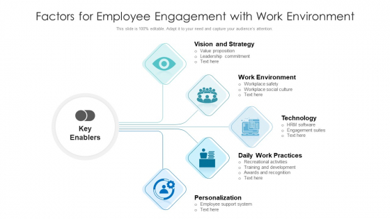 Factors For Employee Engagement With Work Environment Ppt Gallery Visual Aids PDF Factors For Employee Engagement With Work Environment Ppt Gallery Visual Aids PDF