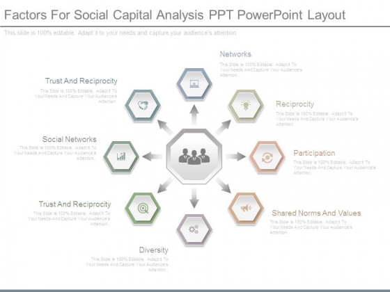 Factors For Social Capital Analysis Ppt Powerpoint Layout Factors For Social Capital Analysis Ppt Powerpoint Layout
