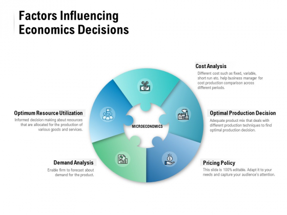 Factors Influencing Economics Decisions Ppt PowerPoint Presentation Inspiration Guide Factors Influencing Economics Decisions Ppt PowerPoint Presentation Inspiration Guide
