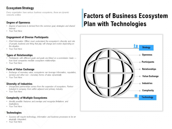 Factors Of Business Ecosystem Plan With Technologies Ppt PowerPoint Presentation Gallery Templates PDF Factors Of Business Ecosystem Plan With Technologies Ppt PowerPoint Presentation Gallery Templates PDF