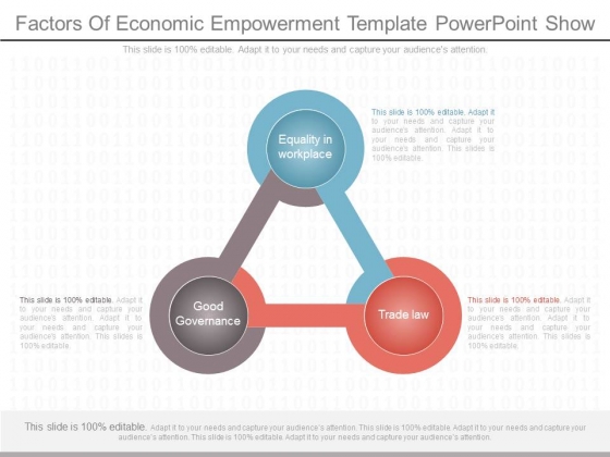 Factors Of Economic Empowerment Template Powerpoint Show Factors Of Economic Empowerment Template Powerpoint Show