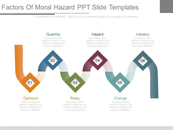 Factors Of Moral Hazard Ppt Slide Templates Factors Of Moral Hazard Ppt Slide Templates