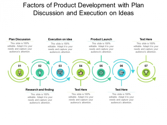 Factors Of Product Development With Plan Discussion And Execution On Ideas Ppt PowerPoint Presentation Gallery Show PDF Factors Of Product Development With Plan Discussion And Execution On Ideas Ppt PowerPoint Presentation Gallery Show PDF