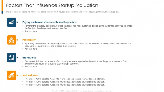 Factors That Influence Startup Valuation Ppt Outline Good PDF Factors That Influence Startup Valuation Ppt Outline Good PDF