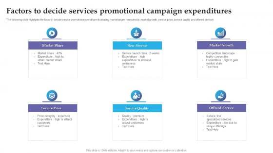 Factors To Decide Services Promotional Campaign Expenditures Designs PDF Factors To Decide Services Promotional Campaign Expenditures Designs PDF