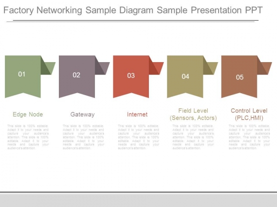 Factory Networking Sample Diagram Sample Presentation Ppt Factory Networking Sample Diagram Sample Presentation Ppt