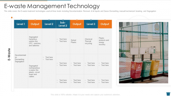 Factory Waste Management E Waste Management Technology Summary PDF Factory Waste Management E Waste Management Technology Summary PDF