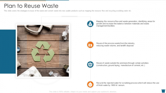 Factory Waste Management Plan To Reuse Waste Infographics PDF