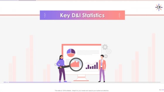 Facts And Figures On Diversity And Inclusion Training Ppt Facts And Figures On Diversity And Inclusion Training Ppt