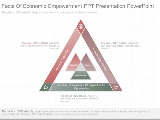 Facts Of Economic Empowerment Ppt Presentation Powerpoint Facts Of Economic Empowerment Ppt Presentation Powerpoint