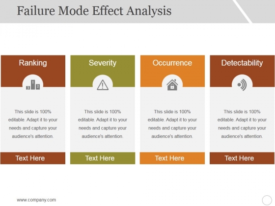 Failure Mode Effect Analysis Ppt PowerPoint Presentation File Templates