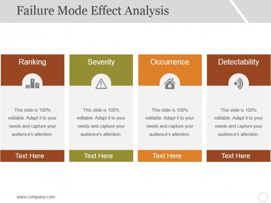 Failure Mode Effect Analysis Ppt PowerPoint Presentation File Templates Failure Mode Effect Analysis Ppt PowerPoint Presentation File Templates