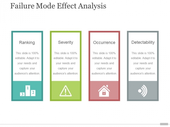 Failure Mode Effect Analysis Ppt PowerPoint Presentation Slides Design Inspiration