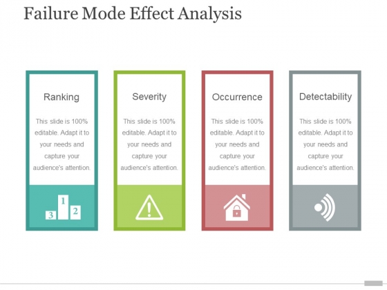 Failure Mode Effect Analysis Ppt PowerPoint Presentation Slides Design Inspiration Failure Mode Effect Analysis Ppt PowerPoint Presentation Slides Design Inspiration