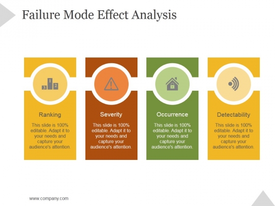 Failure Mode Effect Analysis Ppt PowerPoint Presentation Template Failure Mode Effect Analysis Ppt PowerPoint Presentation Template