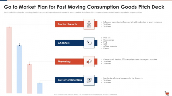 Fast Moving Consumption Goods Pitch Deck Successful Capital Raising Go To Market Plan For Fast Moving Guidelines PDF
