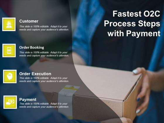 Fastest O2C Process Steps With Payment Ppt PowerPoint Presentation Icon Outline PDF Fastest O2C Process Steps With Payment Ppt PowerPoint Presentation Icon Outline PDF
