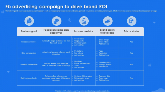 Fb Advertising Campaign To Drive Brand ROI Download PDF
