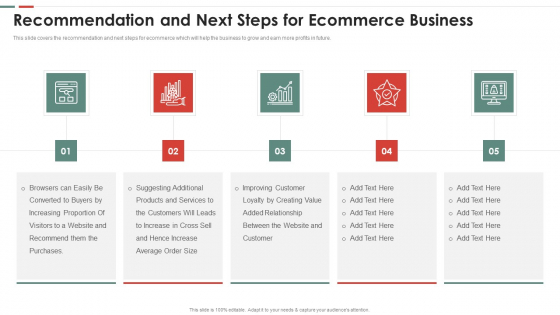 Feasibility Analysis Template Different Projects Recommendation And Next Steps Summary PDF Feasibility Analysis Template Different Projects Recommendation And Next Steps Summary PDF